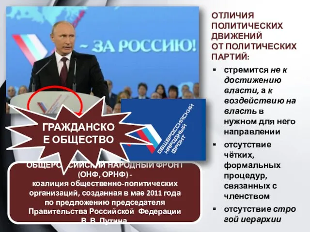 ОТЛИЧИЯ ПОЛИТИЧЕСКИХ ДВИЖЕНИЙ ОТ ПОЛИТИЧЕСКИХ ПАРТИЙ: стремится не к достижению