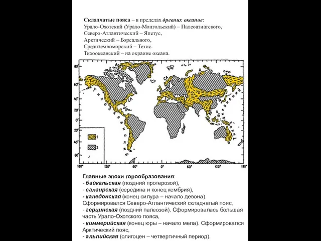 Складчатые пояса – в пределах древних океанов: Урало-Охотский (Урало-Монгольский) –