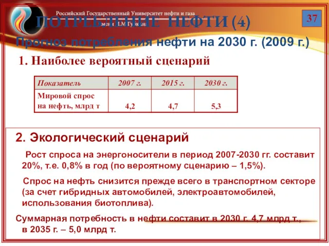 ПОТРЕБЛЕНИЕ НЕФТИ (4) 37 Прогноз потребления нефти на 2030 г. (2009 г.) 1.