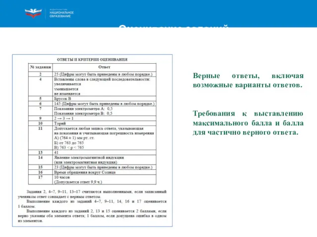 Оценивание заданий Верные ответы, включая возможные варианты ответов. Требования к