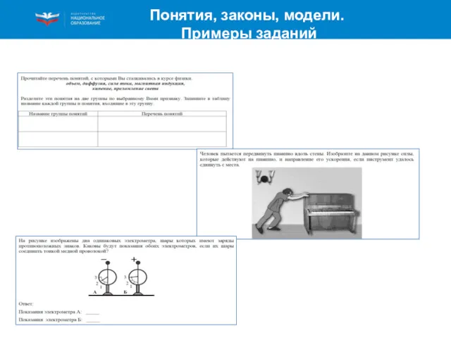 Понятия, законы, модели. Примеры заданий