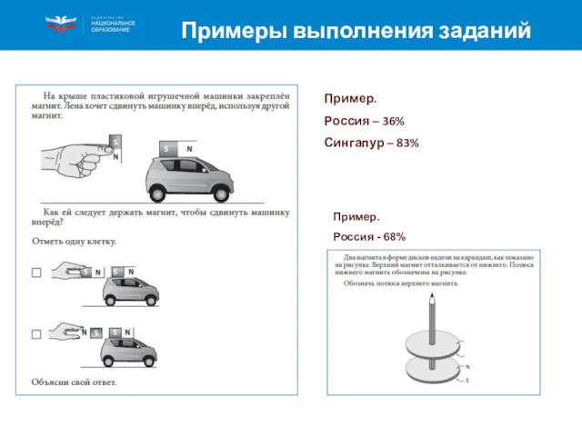 Примеры выполнения заданий Пример. Россия - 68% Пример. Россия – 36% Сингапур – 83%