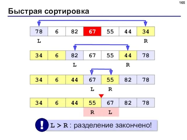 Быстрая сортировка