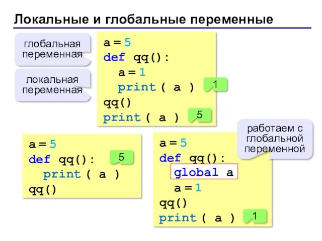 Локальные и глобальные переменные a = 5 def qq(): a