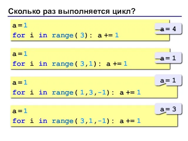 Сколько раз выполняется цикл? a = 1 for i in range( 3): a