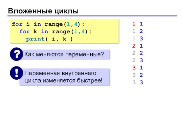 Вложенные циклы for i in range(1,4): for k in range(1,4): print( i, k