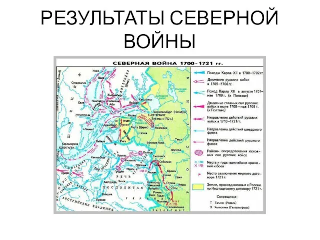 РЕЗУЛЬТАТЫ СЕВЕРНОЙ ВОЙНЫ