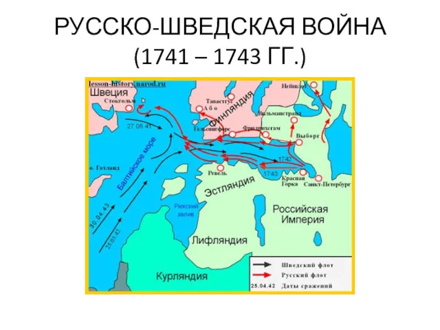 РУССКО-ШВЕДСКАЯ ВОЙНА (1741 – 1743 ГГ.)