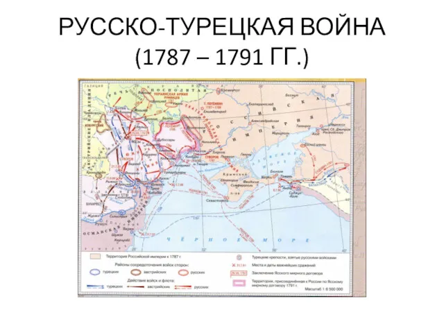 РУССКО-ТУРЕЦКАЯ ВОЙНА (1787 – 1791 ГГ.)