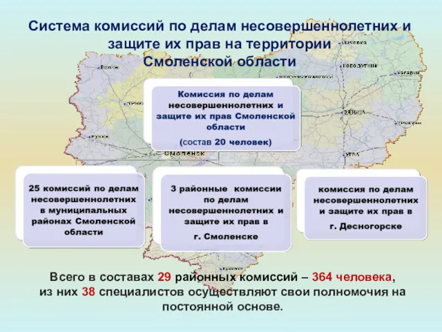 Система комиссий по делам несовершеннолетних и защите их прав на территории Смоленской области