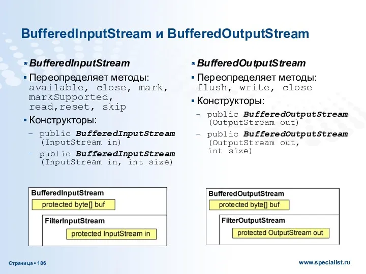 BufferedInputStream и BufferedOutputStream BufferedOutputStream Переопределяет методы: flush, write, close Конструкторы: