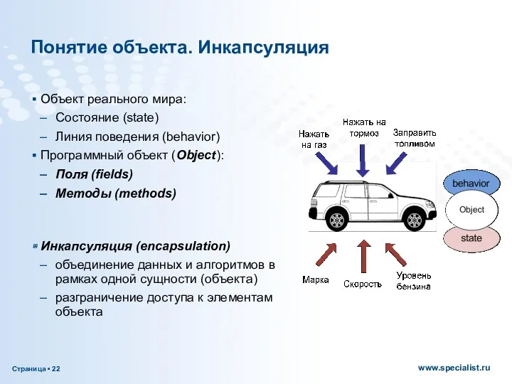 Понятие объекта. Инкапсуляция Объект реального мира: Состояние (state) Линия поведения