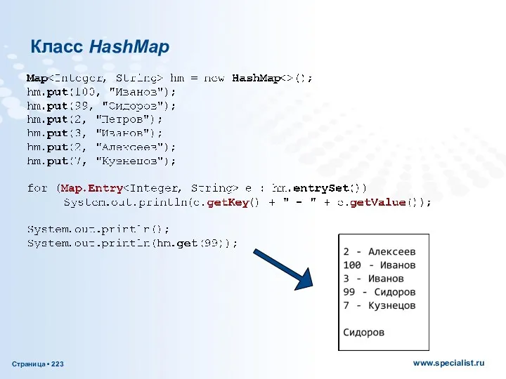 Класс HashMap