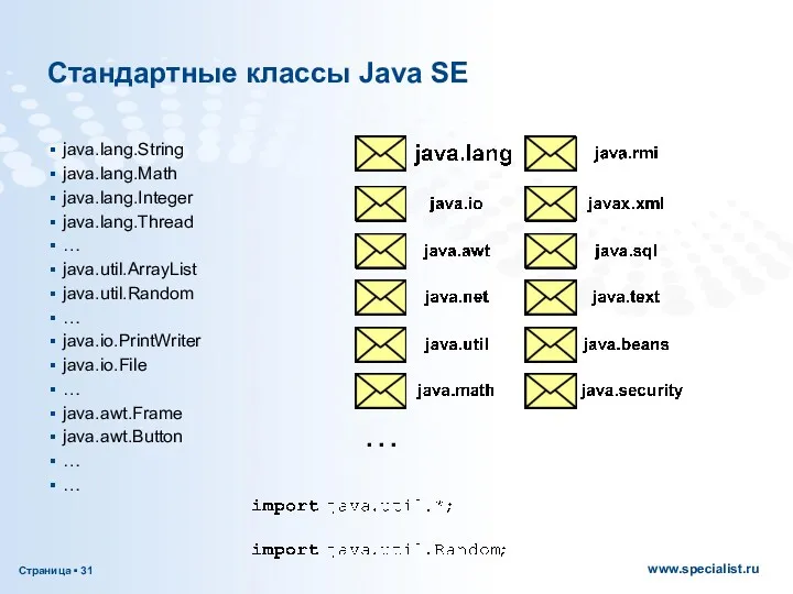 Стандартные классы Java SE java.lang.String java.lang.Math java.lang.Integer java.lang.Thread … java.util.ArrayList