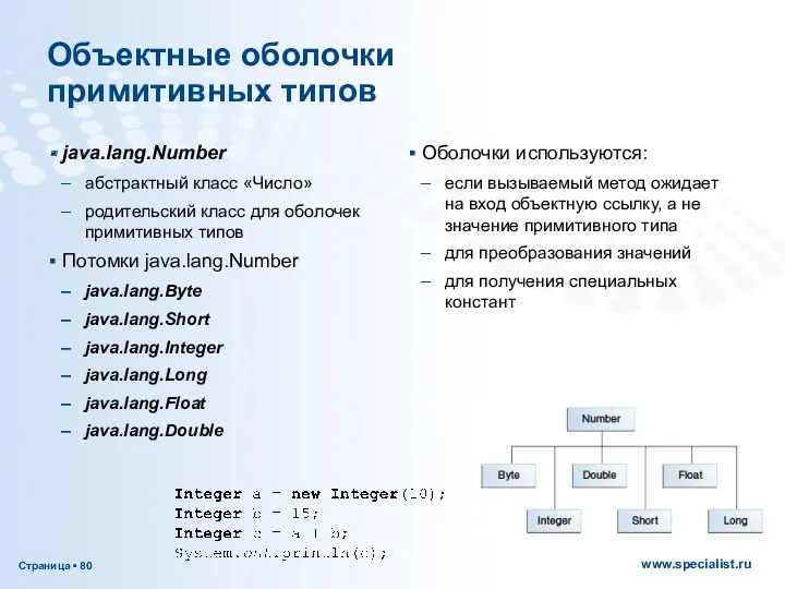 Объектные оболочки примитивных типов java.lang.Number абстрактный класс «Число» родительский класс