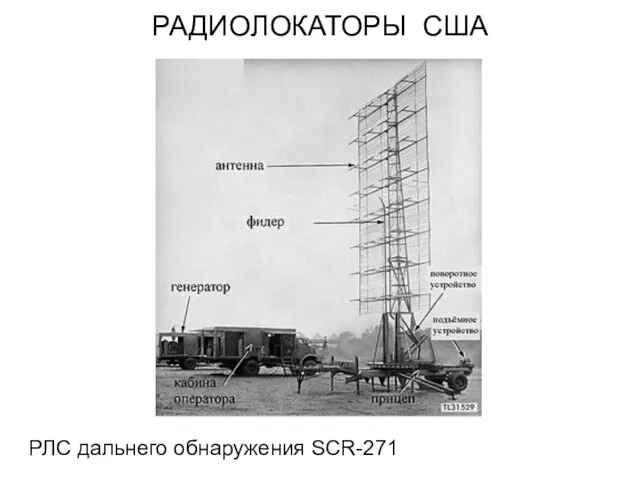 РАДИОЛОКАТОРЫ США РЛС дальнего обнаружения SCR-271