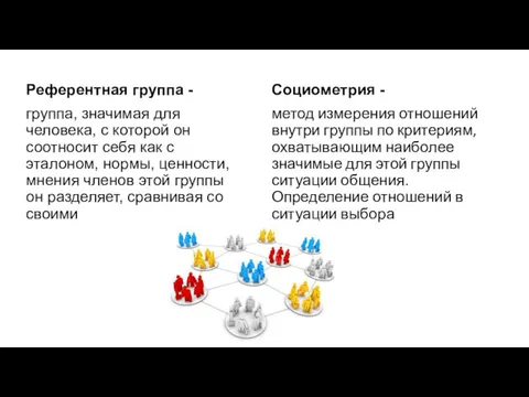 Референтная группа - группа, значимая для человека, с которой он