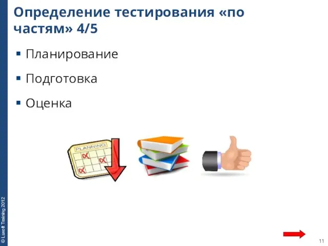 Определение тестирования «по частям» 4/5 Планирование Подготовка Оценка