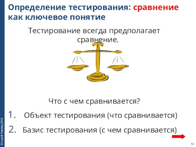 Определение тестирования: сравнение как ключевое понятие Тестирование всегда предполагает сравнение.