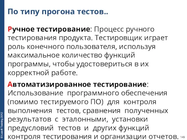 По типу прогона тестов.. Ручное тестирование: Процесс ручного тестирования продукта.