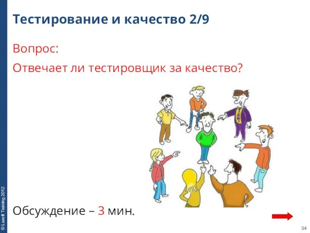 Тестирование и качество 2/9 Вопрос: Отвечает ли тестировщик за качество? Обсуждение – 3 мин.