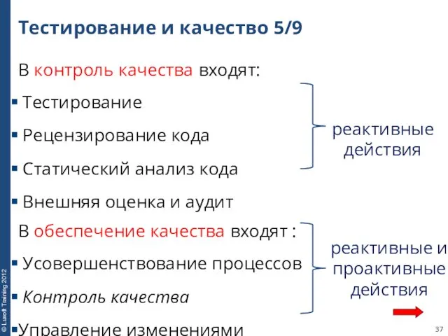 Тестирование и качество 5/9 В контроль качества входят: Тестирование Рецензирование