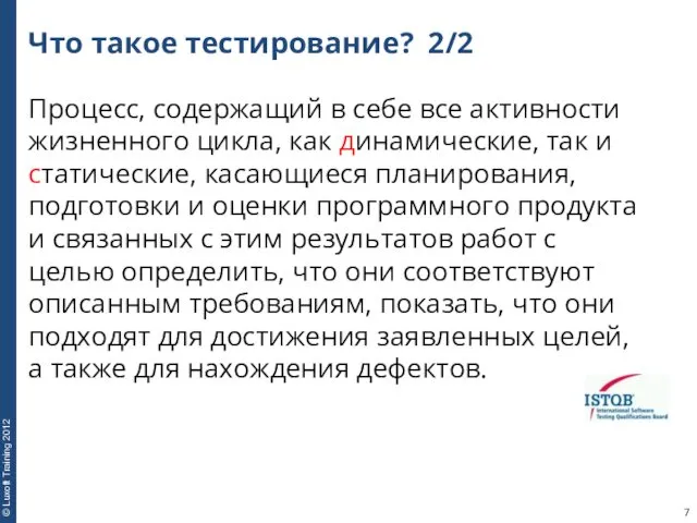 Что такое тестирование? 2/2 Процесс, содержащий в себе все активности