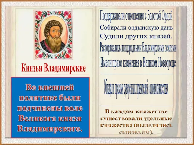 Князья Владимирские Поддерживали отношения с Золотой Ордой Собирали ордынскую дань
