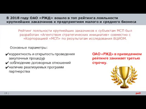 В 2018 году ОАО «РЖД» вошло в топ рейтинга лояльности