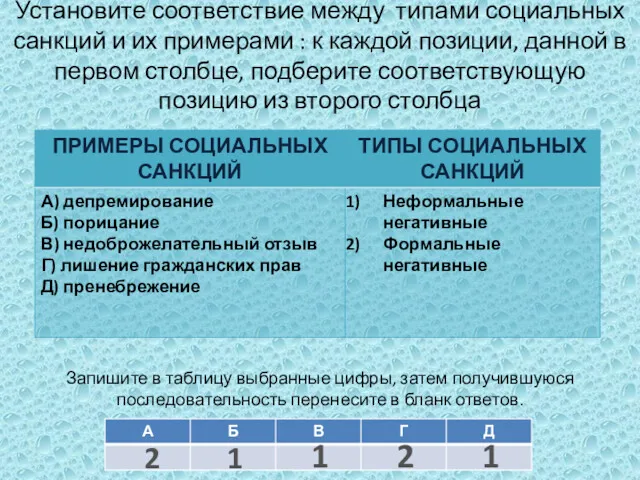 Установите соответствие между типами социальных санкций и их примерами :