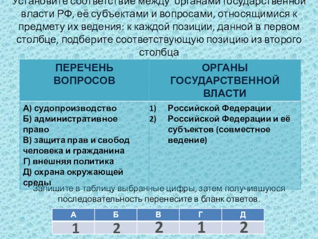 Установите соответствие между органами государственной власти РФ, её субъектами и