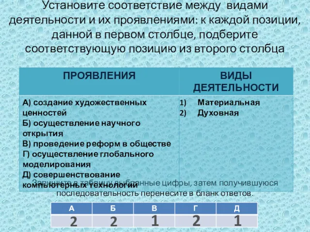 Установите соответствие между видами деятельности и их проявлениями: к каждой