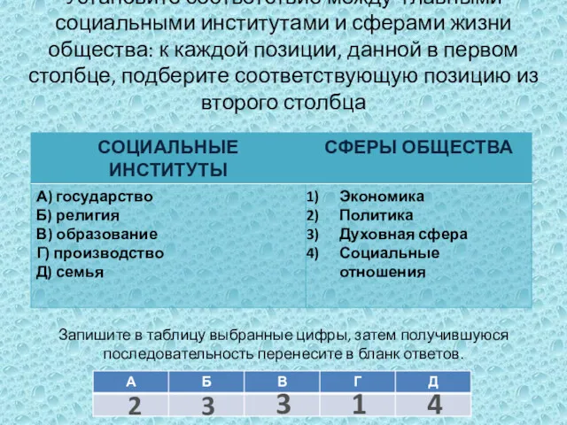 Установите соответствие между главными социальными институтами и сферами жизни общества: