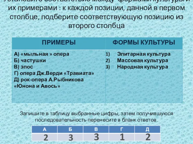 Установите соответствие между формами культуры и их примерами : к