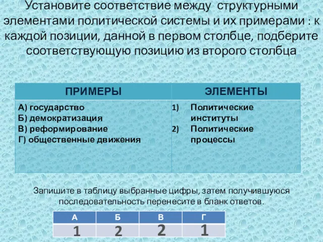 Установите соответствие между структурными элементами политической системы и их примерами