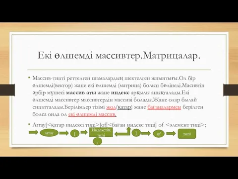 Екі өлшемді массивтер.Матрицалар. Массив-типті реттелген шамалардың шектелген жиынтығы.Ол бір өлшемді(вектор)