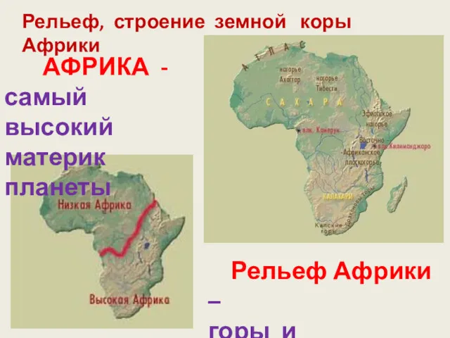 Рельеф, строение земной коры Африки АФРИКА - самый высокий материк планеты Рельеф Африки