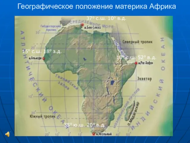 Географическое положение материка Африка 37о с.ш. 10о в.д. 35о ю.ш.
