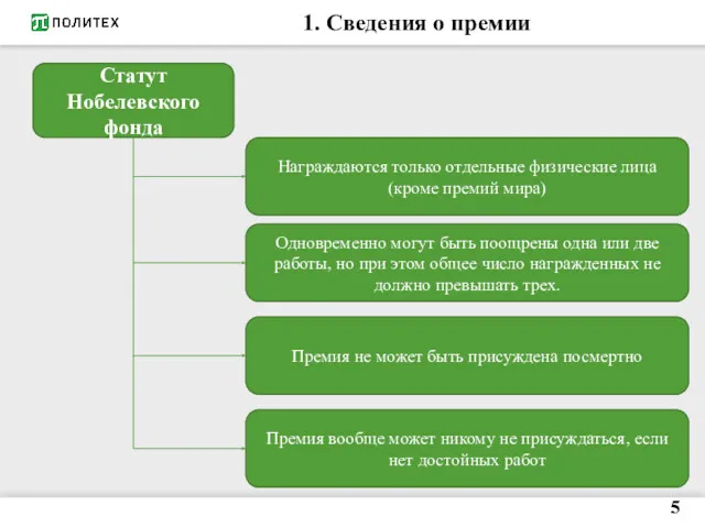 1. Сведения о премии 5 Статут Нобелевского фонда Награждаются только