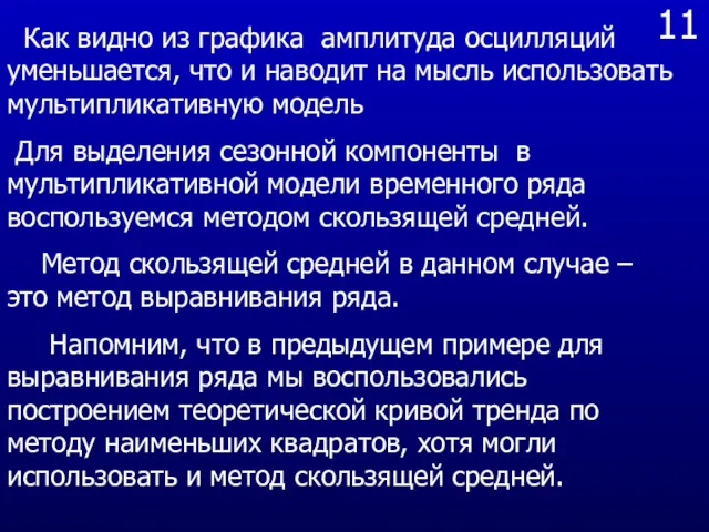 11 Как видно из графика амплитуда осцилляций уменьшается, что и