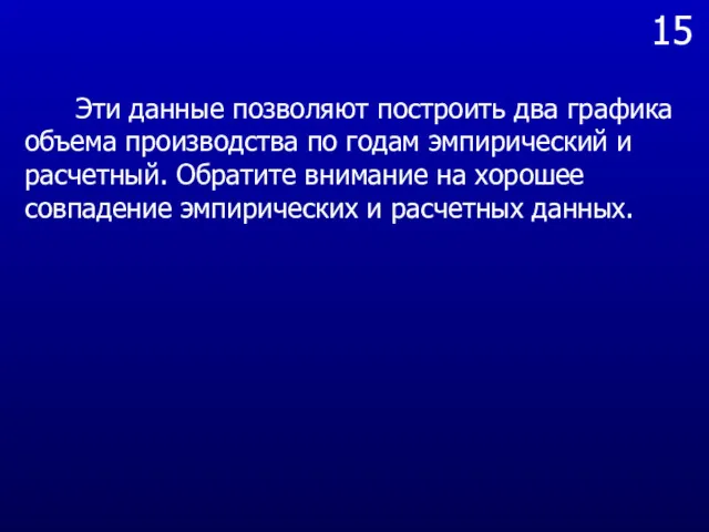 15 Эти данные позволяют построить два графика объема производства по