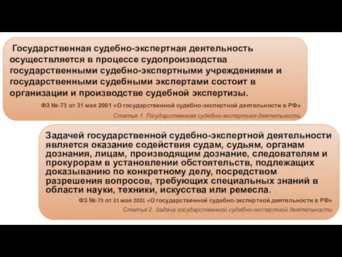 Государственная судебно-экспертная деятельность осуществляется в процессе судопроизводства государственными судебно-экспертными учреждениями