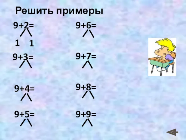 9+2= 1 Решить примеры 1 9+3= 9+4= 9+5= 9+6= 9+7= 9+8= 9+9=