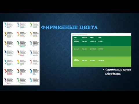 ФИРМЕННЫЕ ЦВЕТА Фирменные цвета Сбербанка