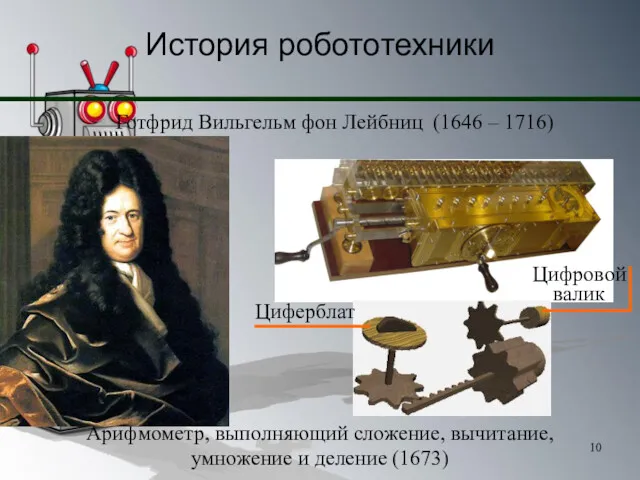 История робототехники Готфрид Вильгельм фон Лейбниц (1646 – 1716) Арифмометр,