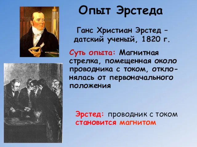 Опыт Эрстеда Ганс Христиан Эрстед – датский ученый, 1820 г.