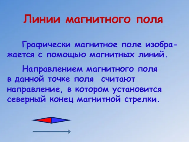 Линии магнитного поля Графически магнитное поле изобра-жается с помощью магнитных