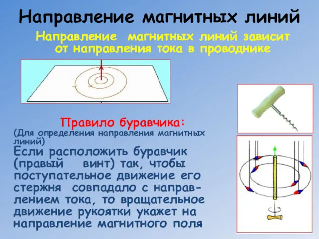 Направление магнитных линий Направление магнитных линий зависит от направления тока