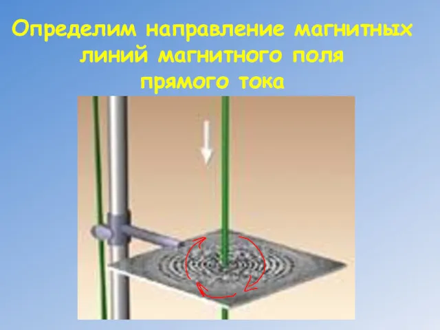 Определим направление магнитных линий магнитного поля прямого тока
