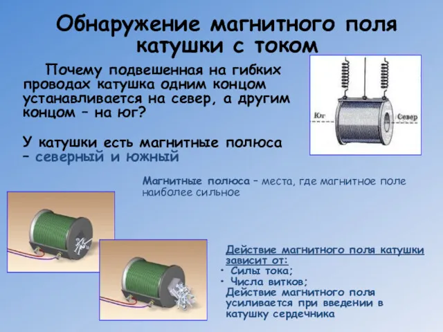 Обнаружение магнитного поля катушки с током Почему подвешенная на гибких